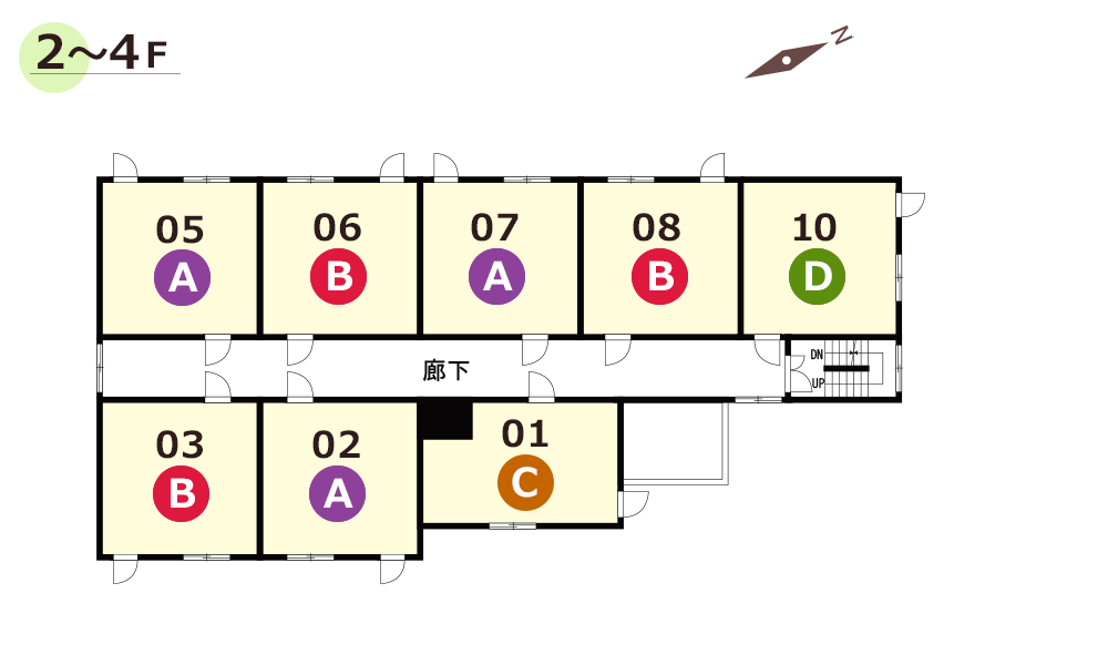 2F