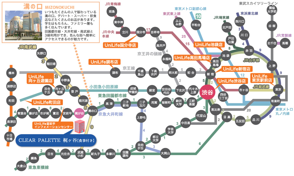 路線図
