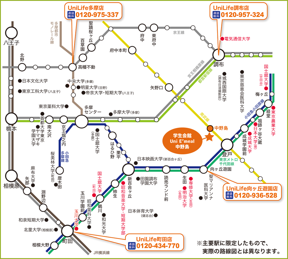 路線図