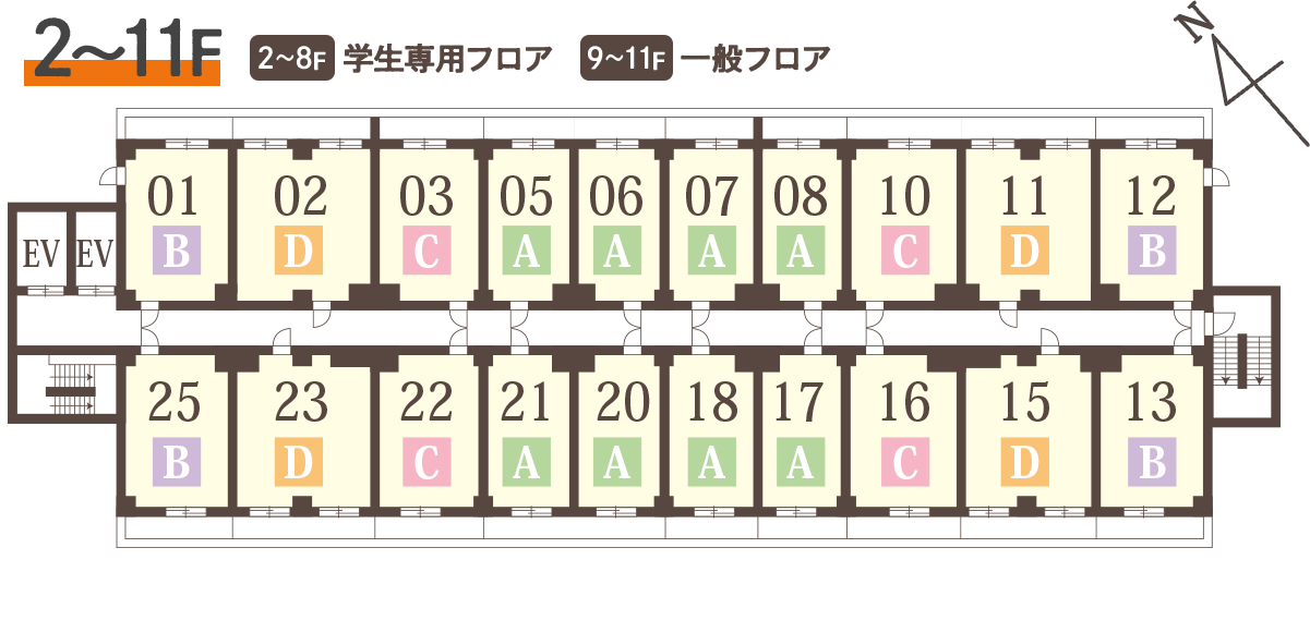 平面図