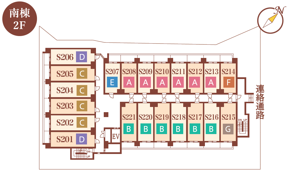 南棟2F