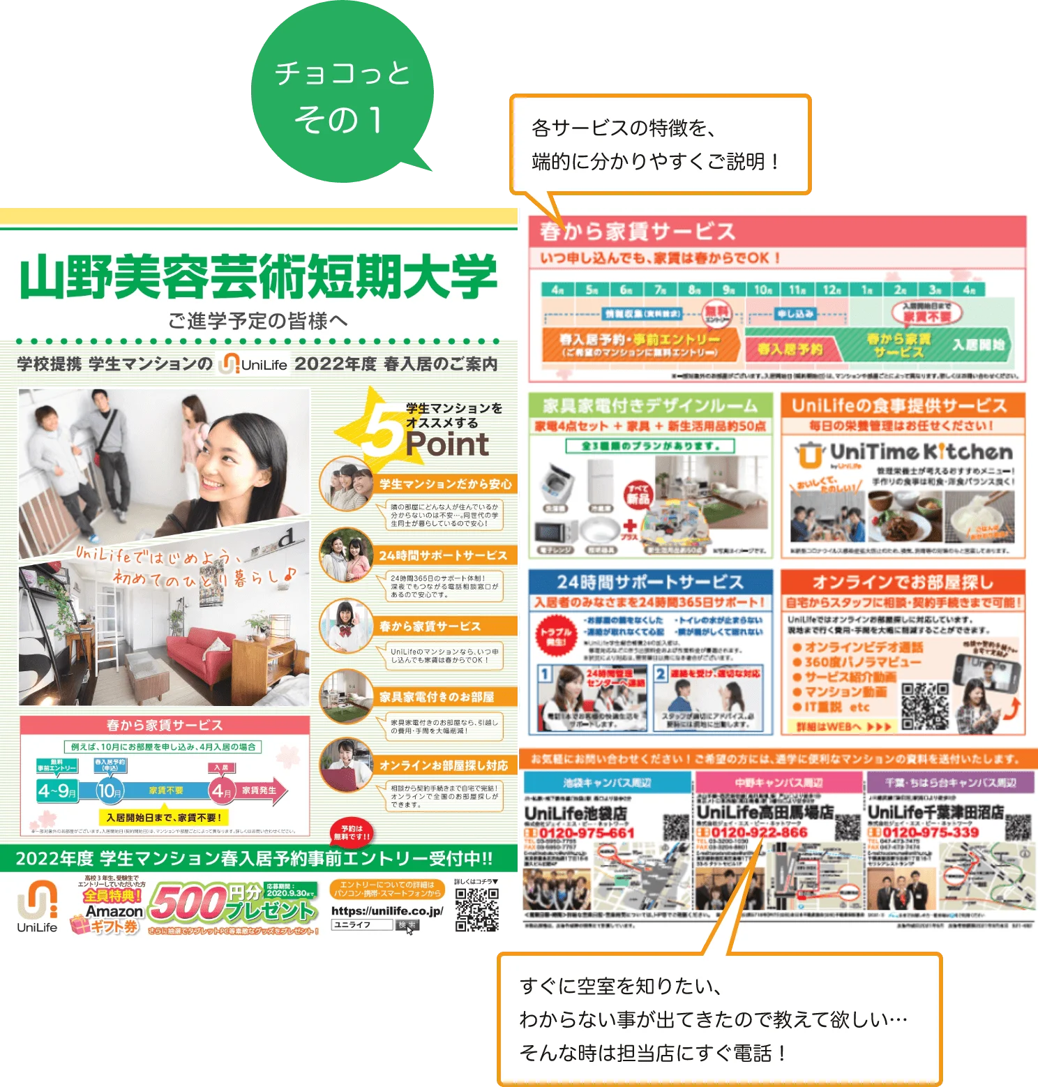 チョコっと その1 各サービスの特徴を、端的に分かりやすくご説明!すぐに空室を知りたい、わからない事が出てきたので教えて欲しい...そんな時は担当店にすぐ電話!