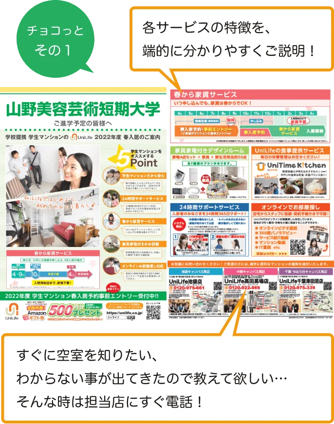 チョコっと その1 各サービスの特徴を、端的に分かりやすくご説明!すぐに空室を知りたい、わからない事が出てきたので教えて欲しい...そんな時は担当店にすぐ電話!