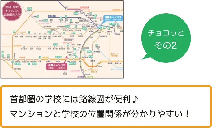 チョコっと その2 首都圏の学校には路線図が便利♪マンションと学校の位置関係が分かりやすい!