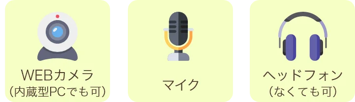 WEBカメラ(内蔵型PCでも可) マイク ヘッドフォン(なくても可)