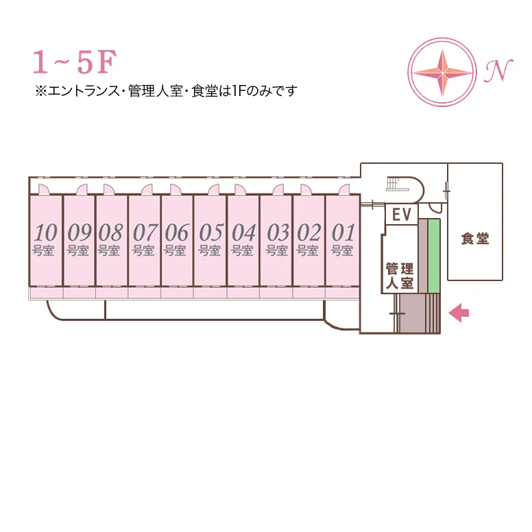 1F