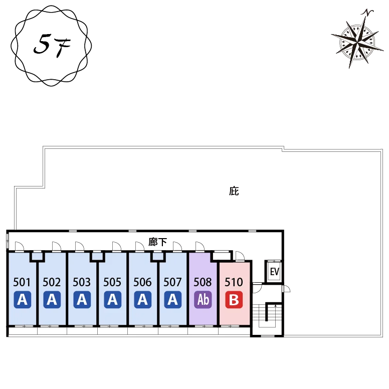 5F
