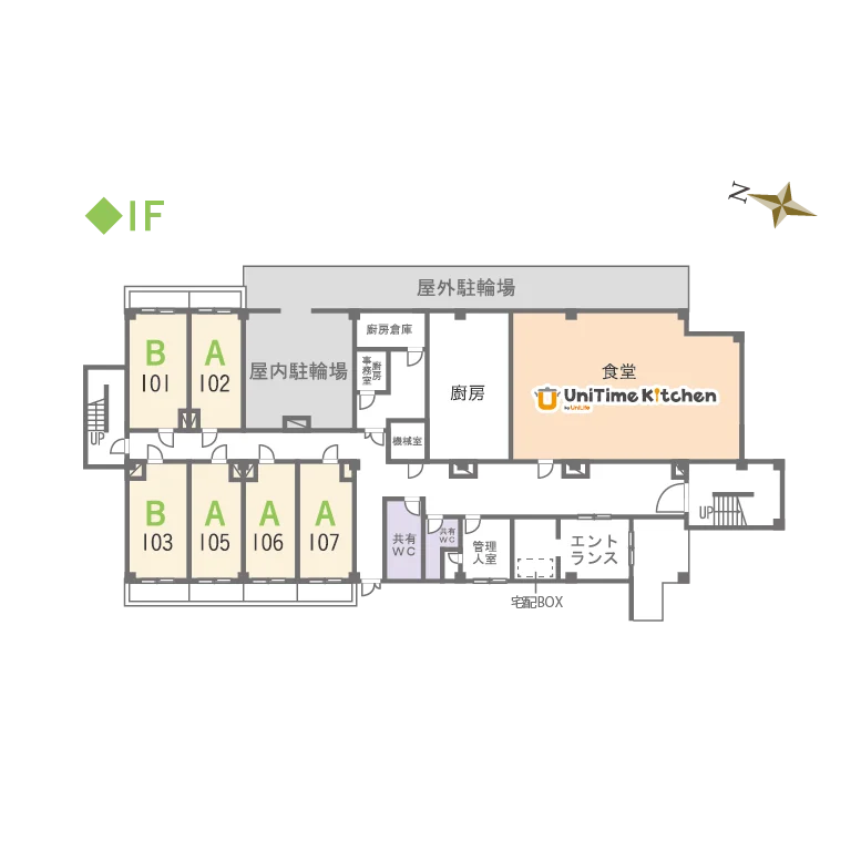 1F