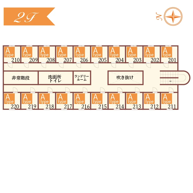 2F
