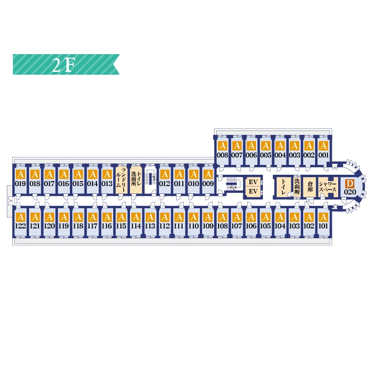 2F