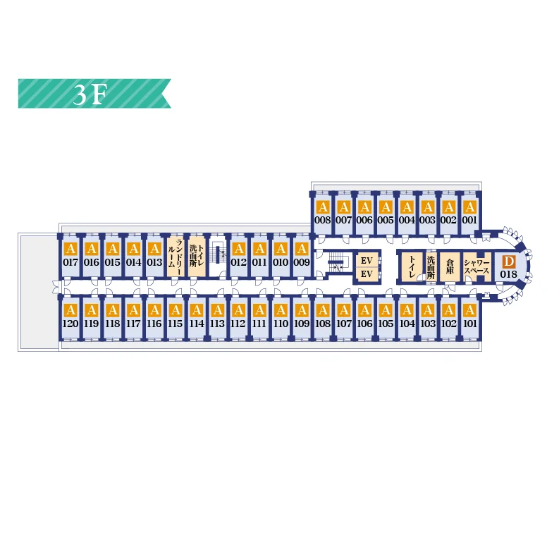 3F