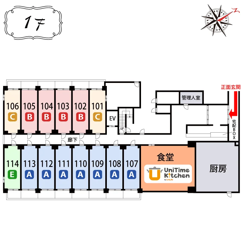 1F