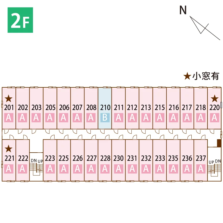 2F