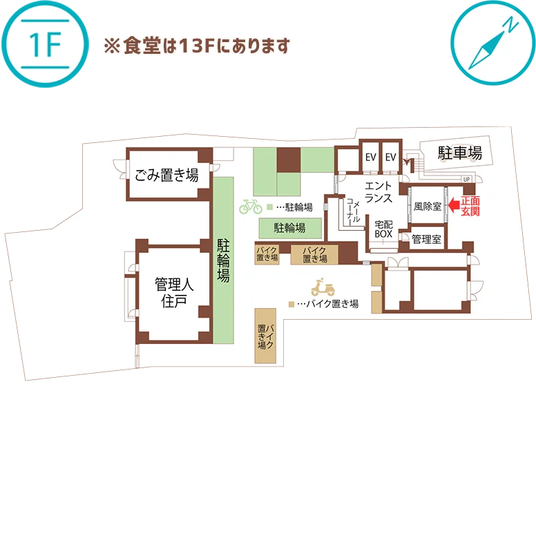 1F