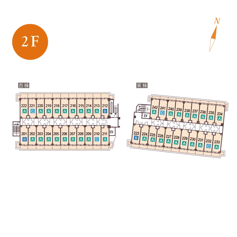 2F