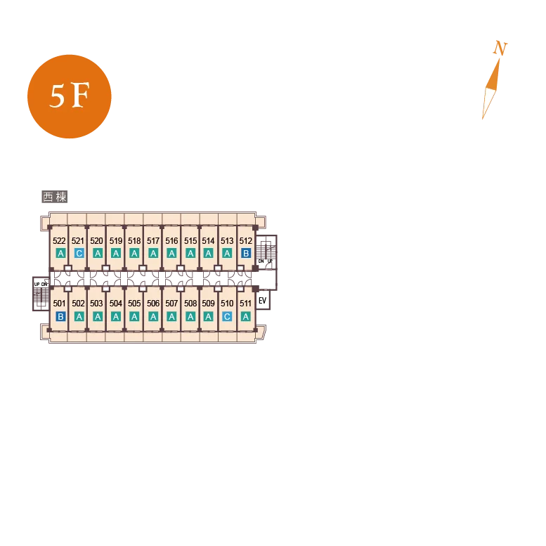 5F