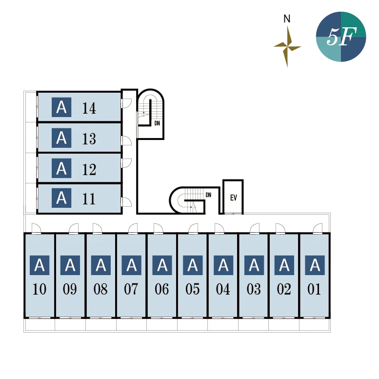 5F
