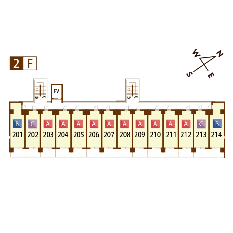 2F