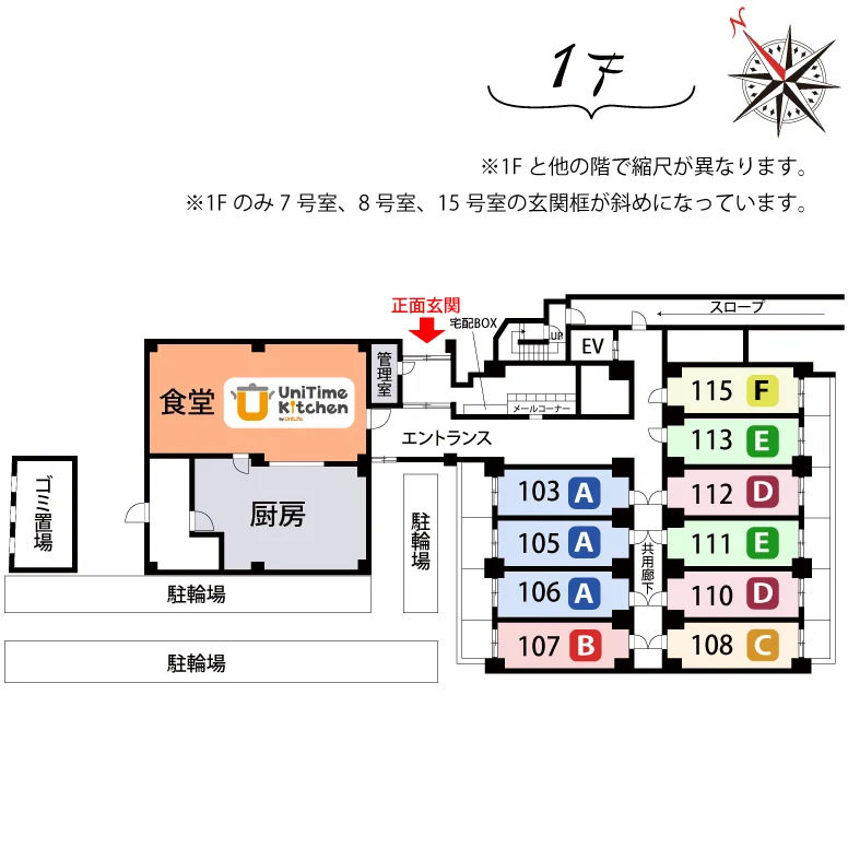 1F
