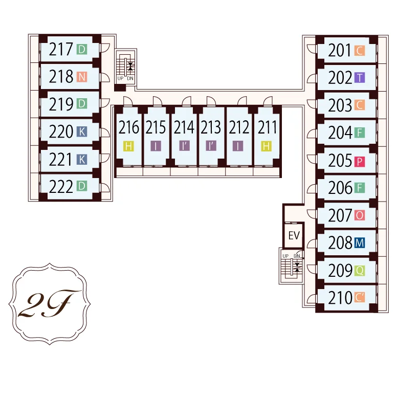 2F
