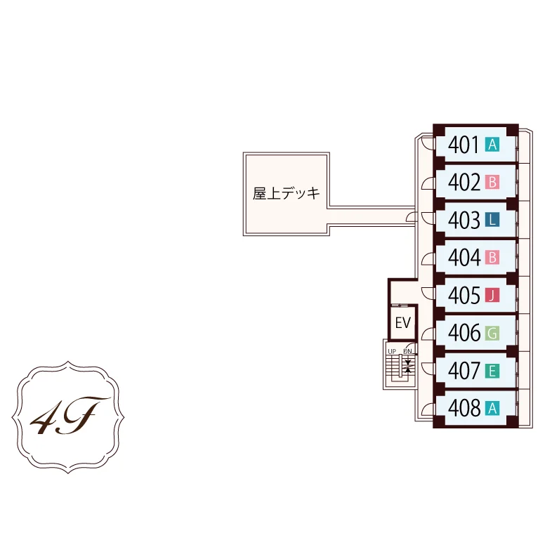 4F