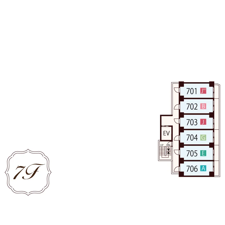7F