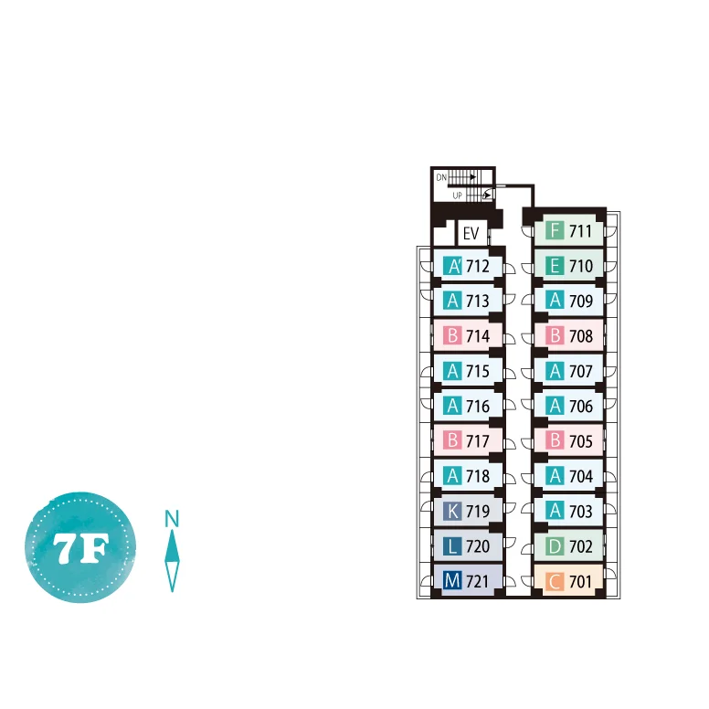 7F