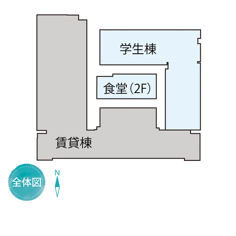 全体図