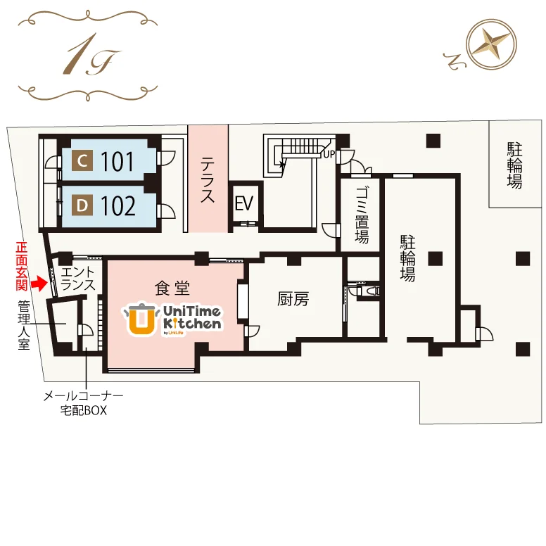 1F