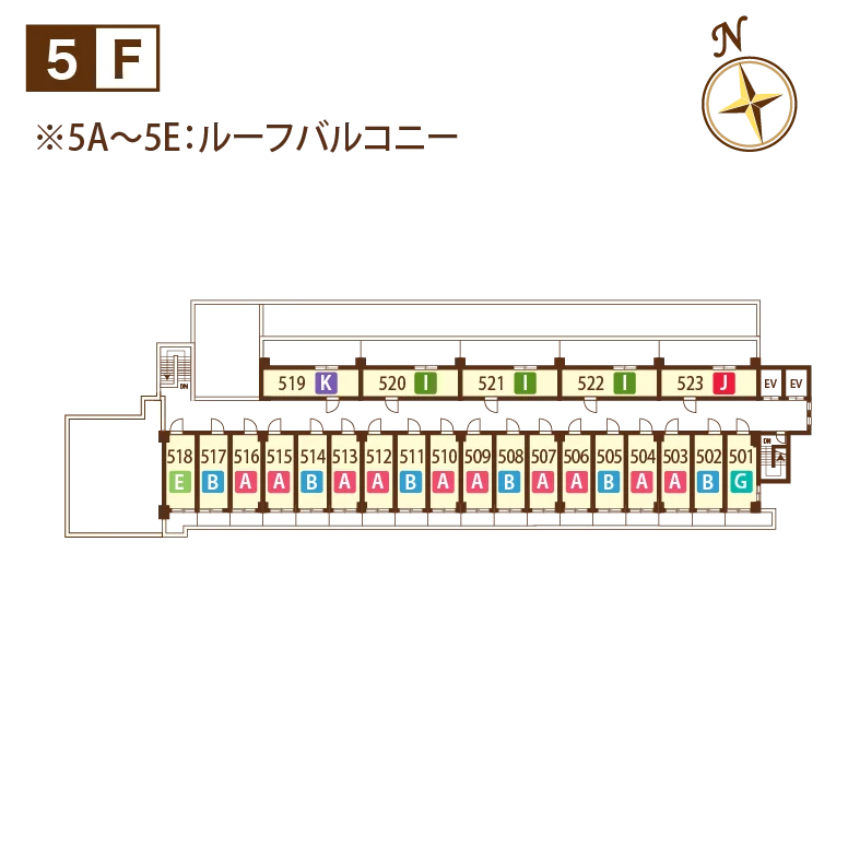 5F
