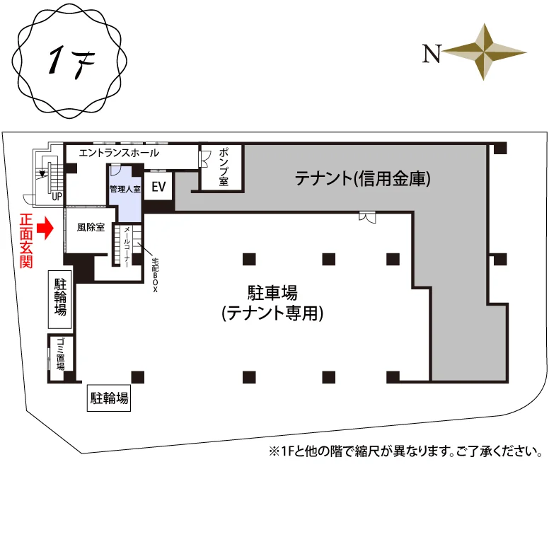1F