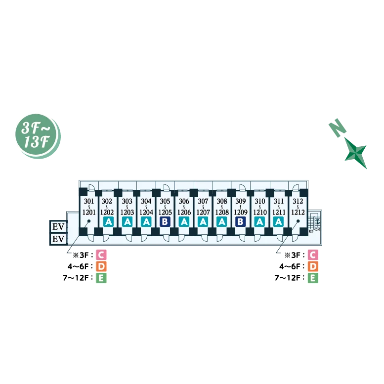 3～13F