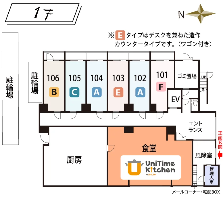 1F