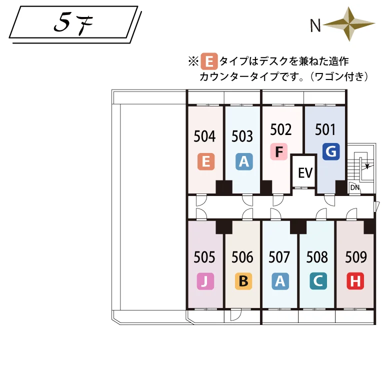 5F