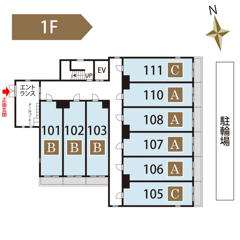 1F