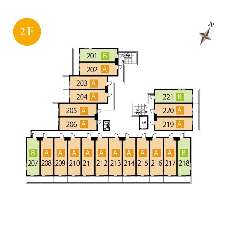 2F