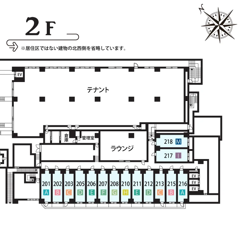 2F