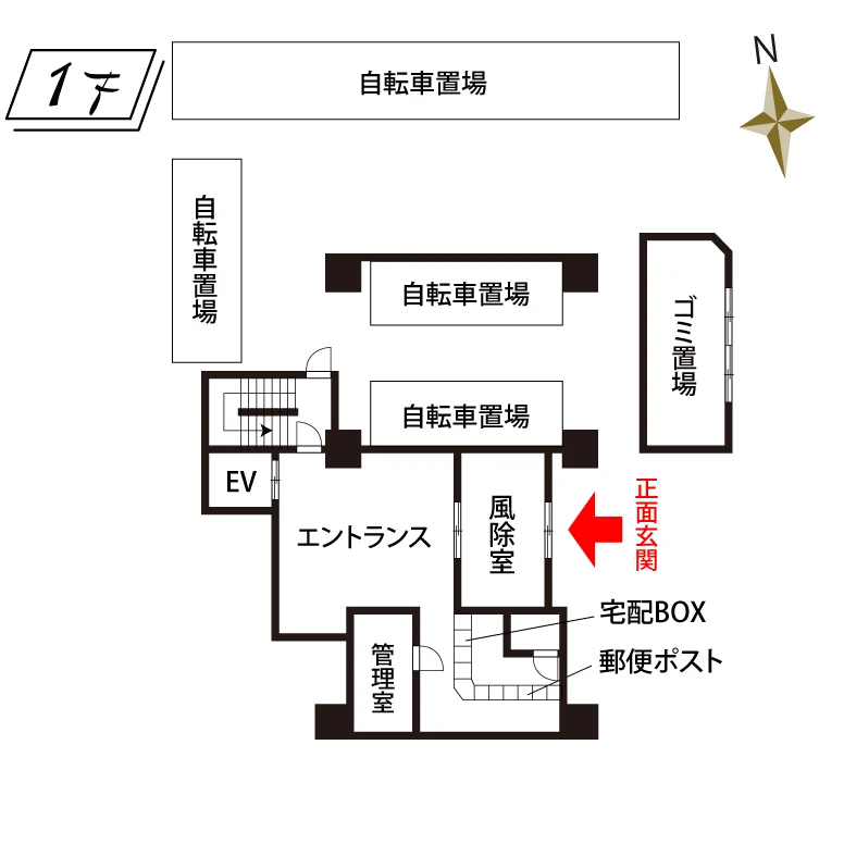 1F