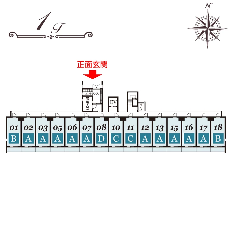 1F