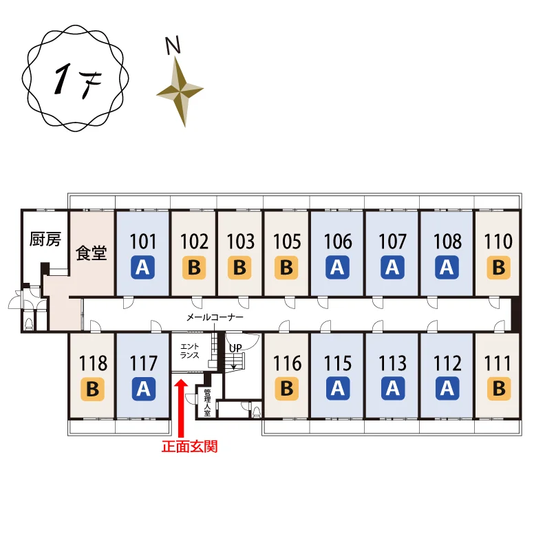 1F