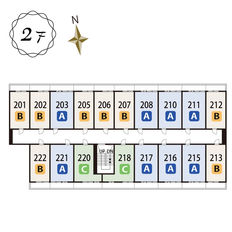 2F