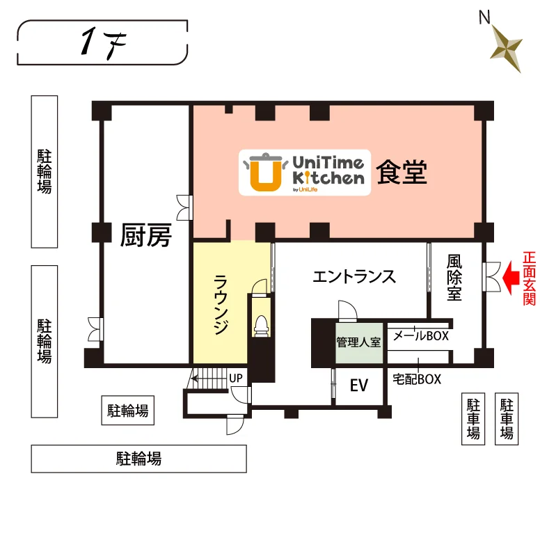 1F