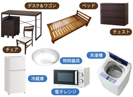 ベーシックプラン