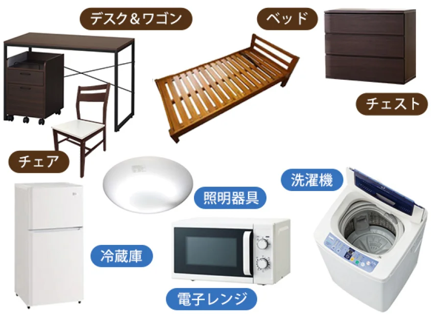 ベーシックプラン
