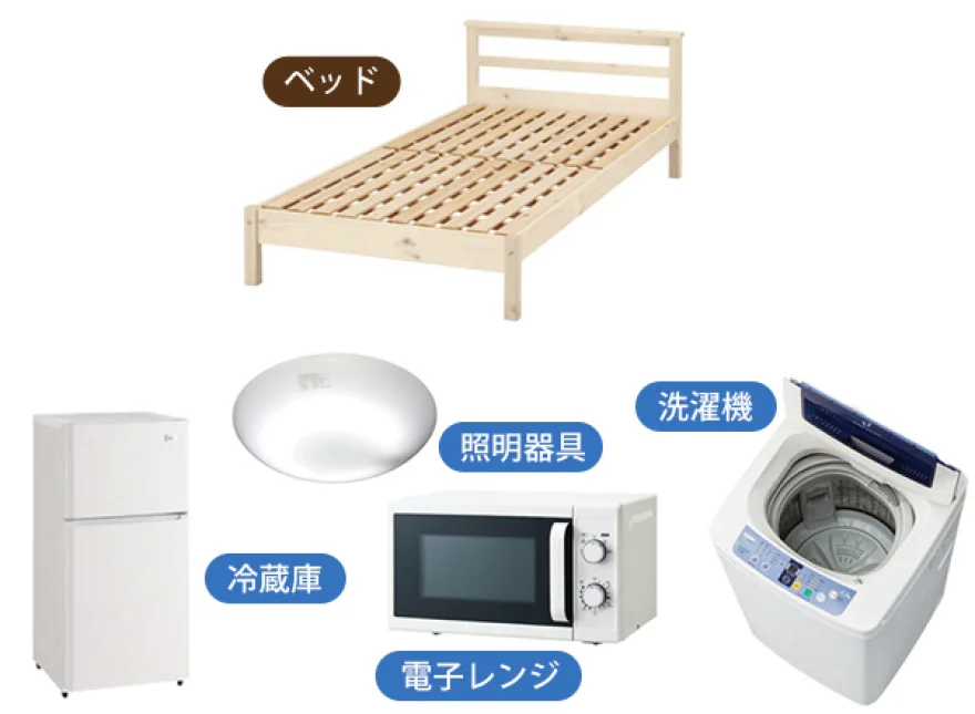 シンプルスタートプラン