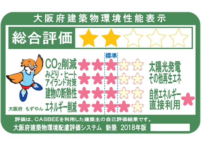 マンション環境性能