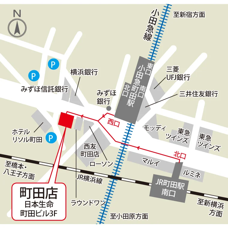 アクセス