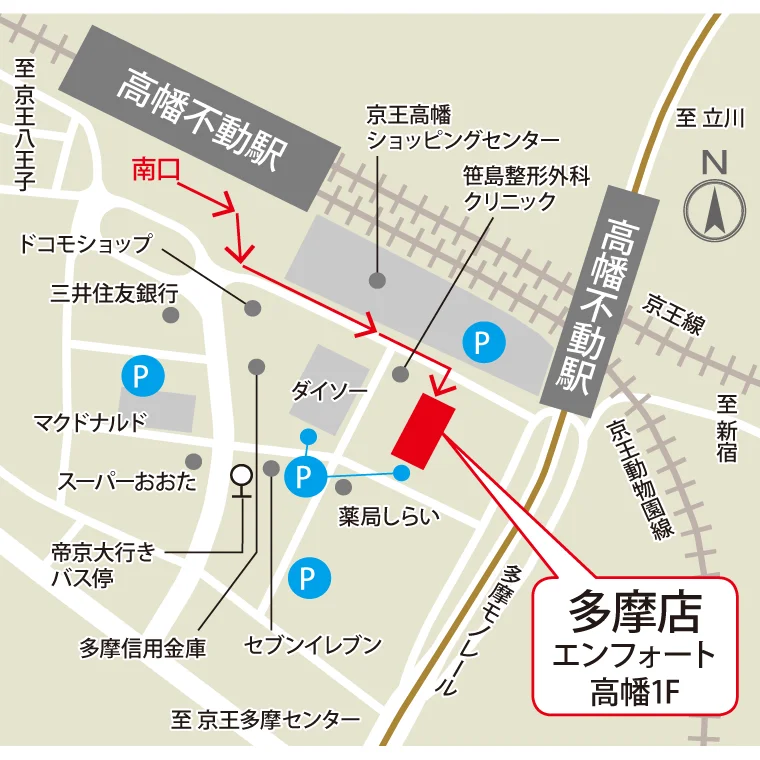 アクセス