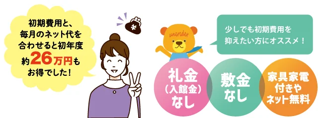 女の子のひとり暮らしってやっぱり心配！