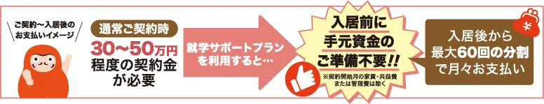 就学サポートプラン特徴2PC